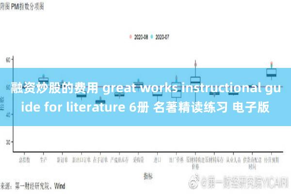 融资炒股的费用 great works instructional guide for literature 6册 名著精读练习 电子版