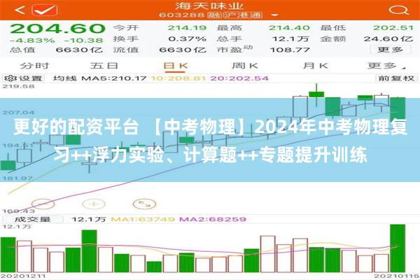 更好的配资平台 【中考物理】2024年中考物理复习++浮力实验、计算题++专题提升训练