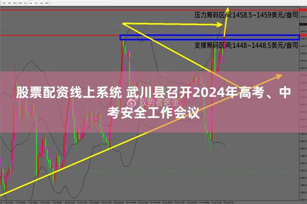 股票配资线上系统 武川县召开2024年高考、中考安全工作会议