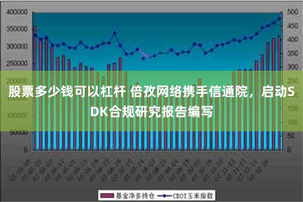 股票多少钱可以杠杆 倍孜网络携手信通院，启动SDK合规研究报告编写