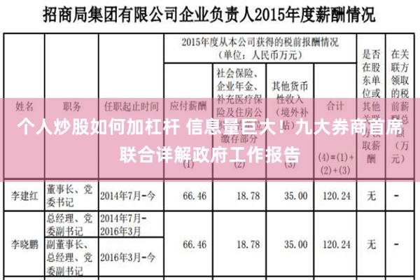 个人炒股如何加杠杆 信息量巨大！九大券商首席联合详解政府工作报告