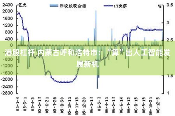 港股杠杆 内蒙古呼和浩特市：“算”出人工智能发展新机