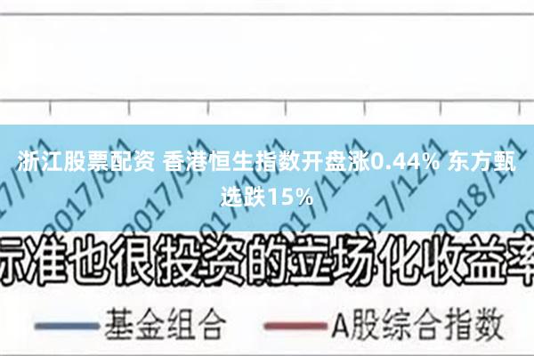 浙江股票配资 香港恒生指数开盘涨0.44% 东方甄选跌15%