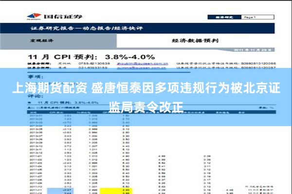 上海期货配资 盛唐恒泰因多项违规行为被北京证监局责令改正