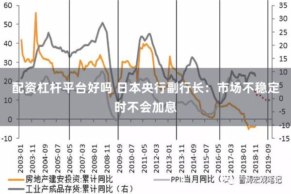 配资杠杆平台好吗 日本央行副行长：市场不稳定时不会加息