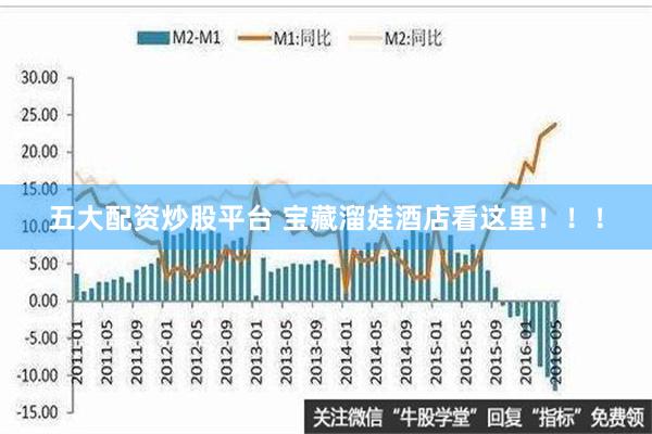 五大配资炒股平台 宝藏溜娃酒店看这里！！！