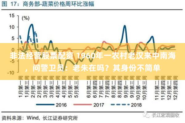 非法经营股票配资 1960年一农村老汉来中南海，问警卫员：老朱在吗？其身份不简单