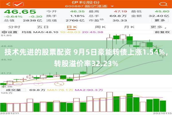 技术先进的股票配资 9月5日豪能转债上涨1.54%，转股溢价率32.23%