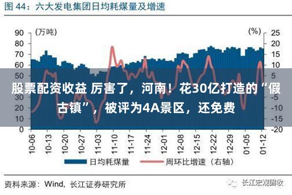 股票配资收益 厉害了，河南！花30亿打造的“假古镇”，被评为4A景区，还免费