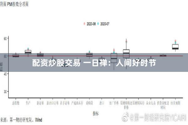 配资炒股交易 一日禅：人间好时节