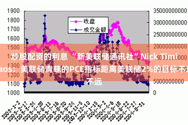 炒股配资的利息 “新美联储通讯社”Nick Timiraos：美联储青睐的PCE指标距离美联储2%的目标不远