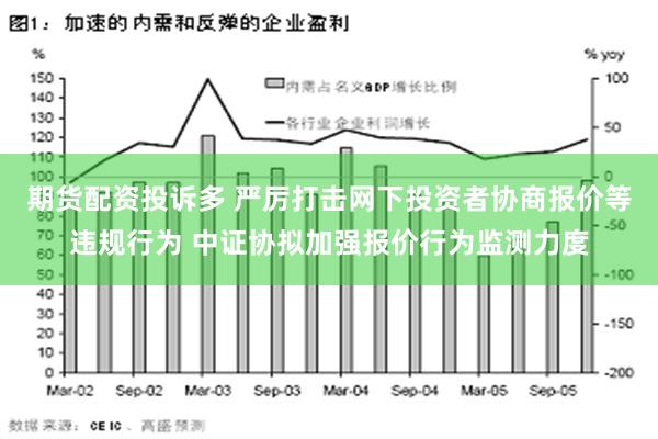 期货配资投诉多 严厉打击网下投资者协商报价等违规行为 中证协拟加强报价行为监测力度