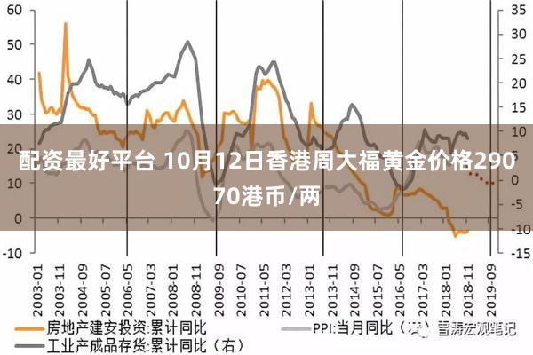 配资最好平台 10月12日香港周大福黄金价格29070港币/两