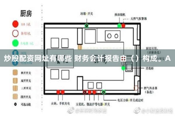 炒股配资网址有哪些 财务会计报告由（）构成。A