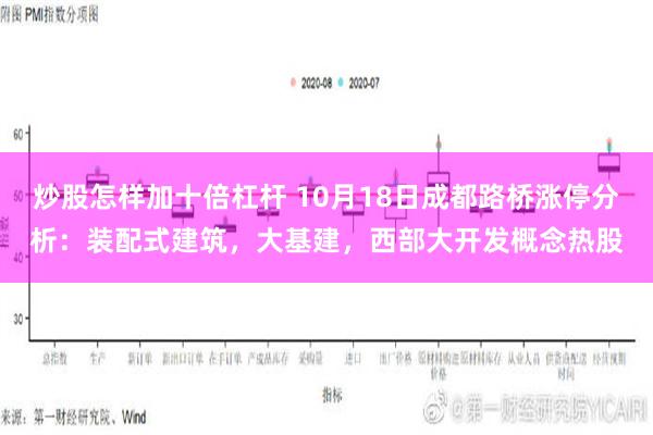 炒股怎样加十倍杠杆 10月18日成都路桥涨停分析：装配式建筑，大基建，西部大开发概念热股