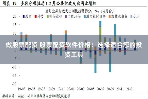 做股票配资 股票配资软件价格：选择适合您的投资工具