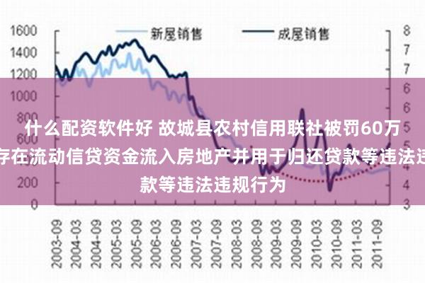 什么配资软件好 故城县农村信用联社被罚60万元：因存在流动信贷资金流入房地产并用于归还贷款等违法违规行为