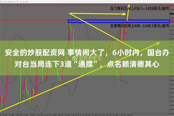 安全的炒股配资网 事情闹大了，6小时内，国台办对台当局连下3道“通牒”，点名赖清德其心