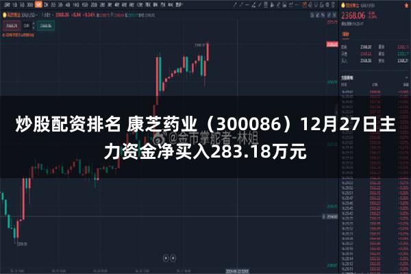 炒股配资排名 康芝药业（300086）12月27日主力资金净买入283.18万元