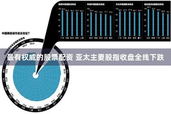 最有权威的股票配资 亚太主要股指收盘全线下跌