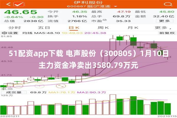 51配资app下载 电声股份（300805）1月10日主力资金净卖出3580.79万元