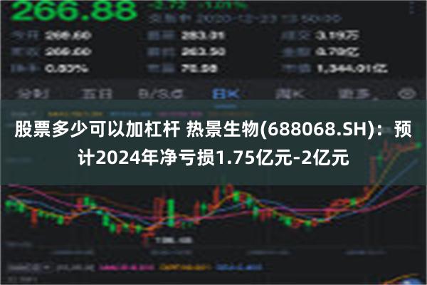 股票多少可以加杠杆 热景生物(688068.SH)：预计2024年净亏损1.75亿元-2亿元