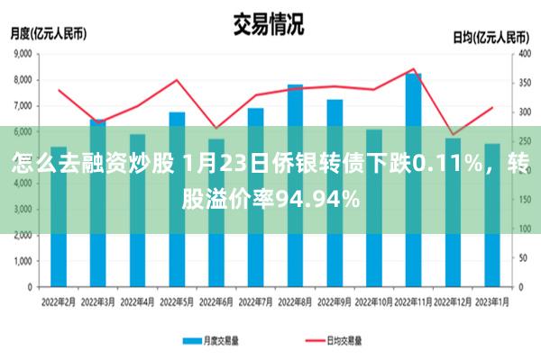 怎么去融资炒股 1月23日侨银转债下跌0.11%，转股溢价率94.94%