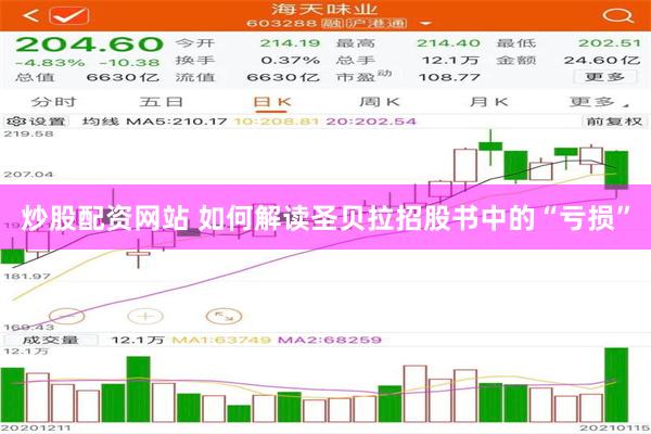 炒股配资网站 如何解读圣贝拉招股书中的“亏损”