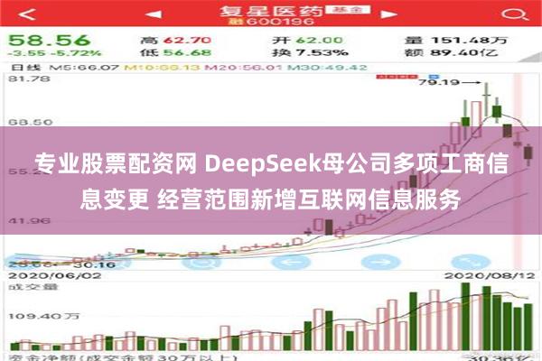 专业股票配资网 DeepSeek母公司多项工商信息变更 经营范围新增互联网信息服务